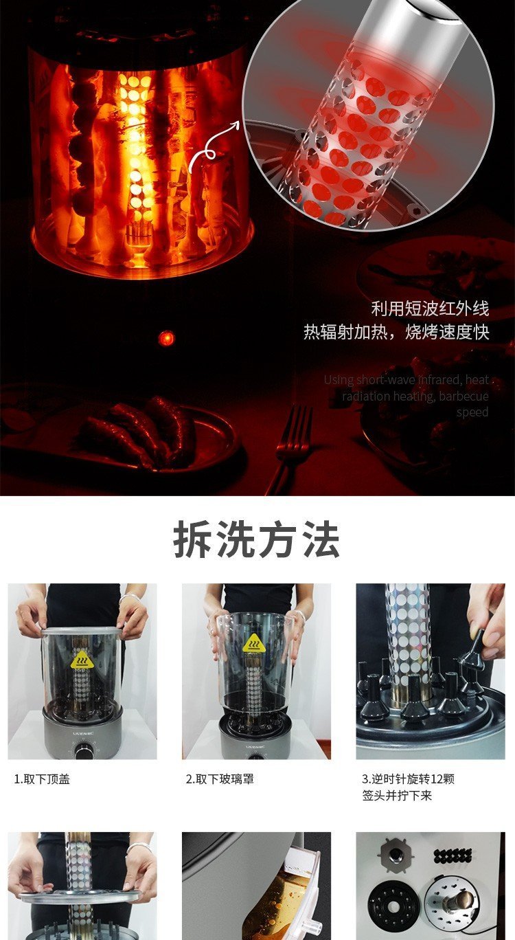 Home Best Barbecue Machine