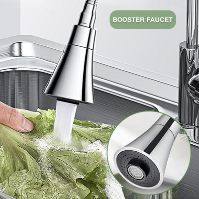 Rotatable Pressurized Faucet