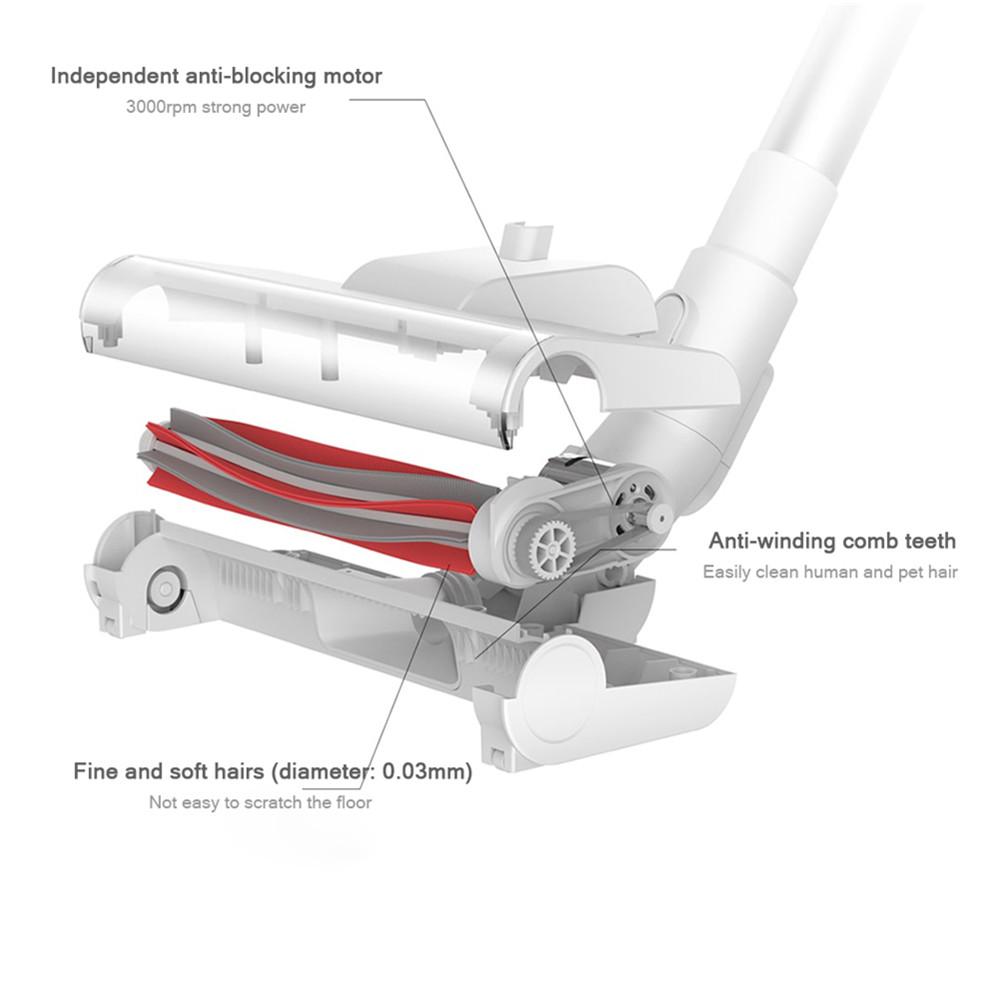 Home Best  Vacuum Cleaner Wireless