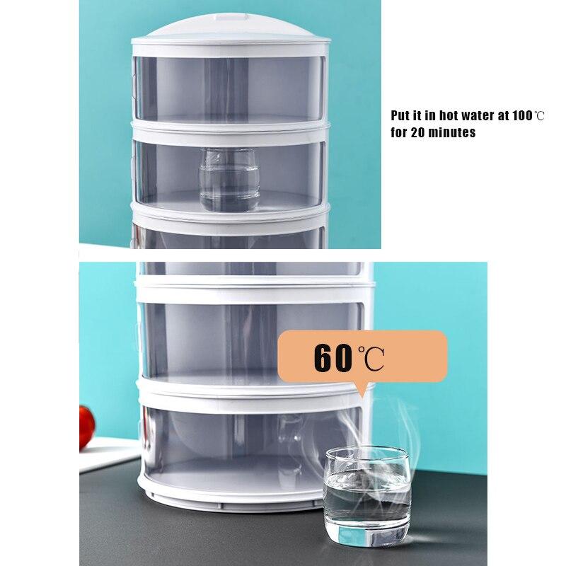 Home Best Food Insulation Cover