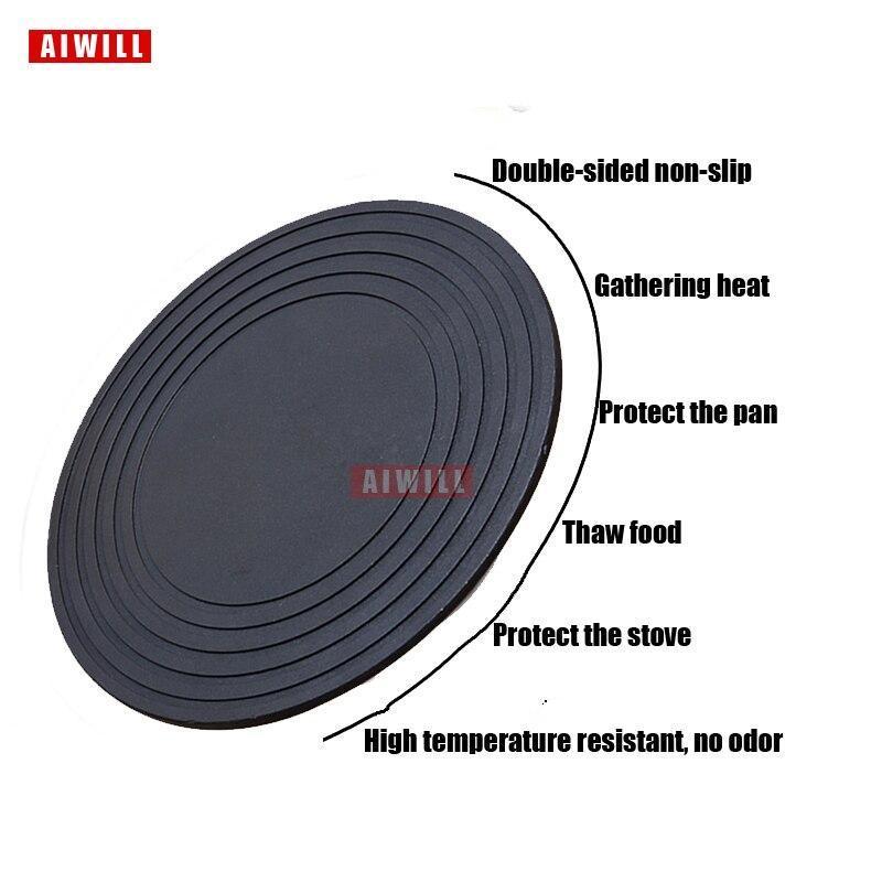 Protection the Bottom Pan