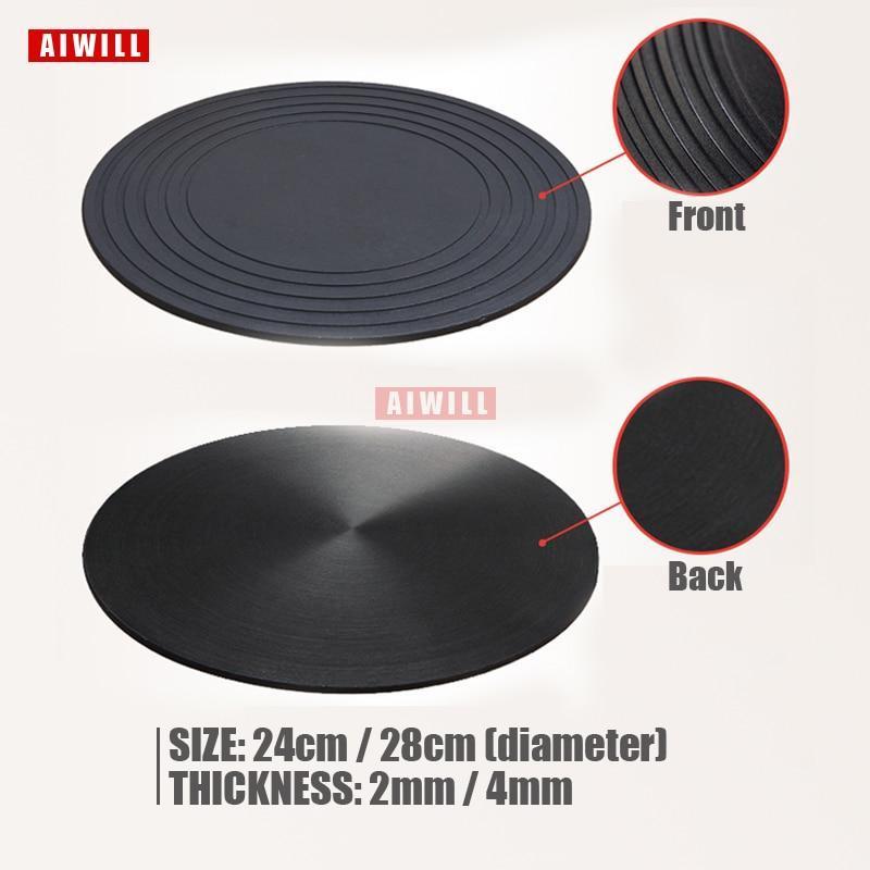 Protection the Bottom Pan