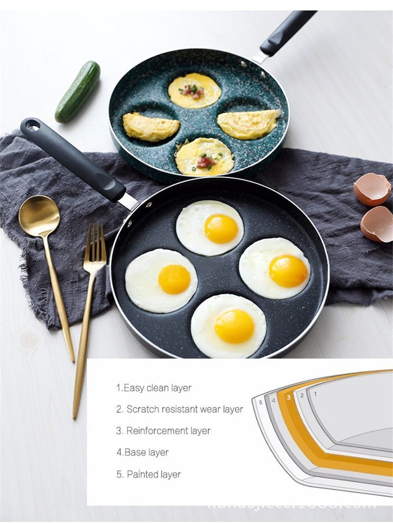 Egg Pancake frying Pan